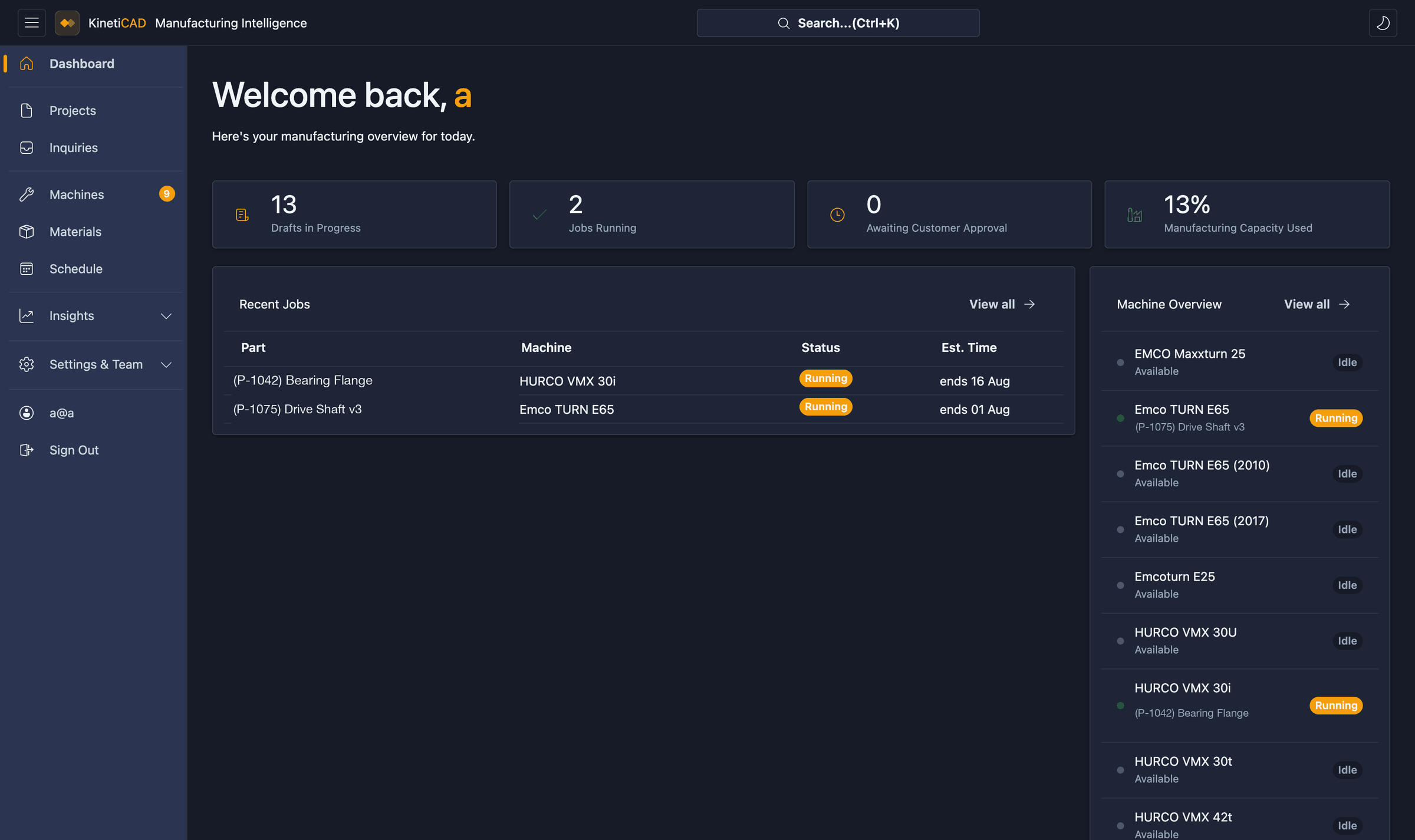 KinetiCAD dashboard - jobs running across the shop's machines